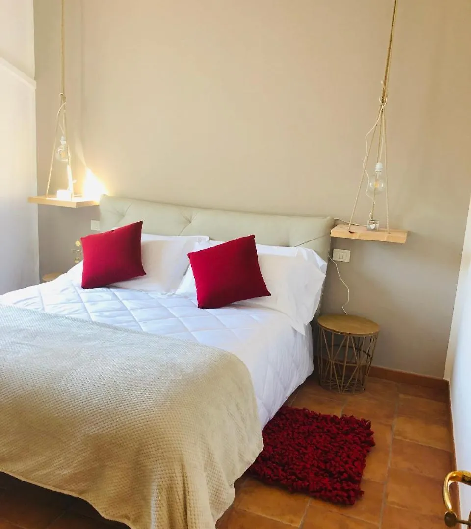 Baricityhouse Bari